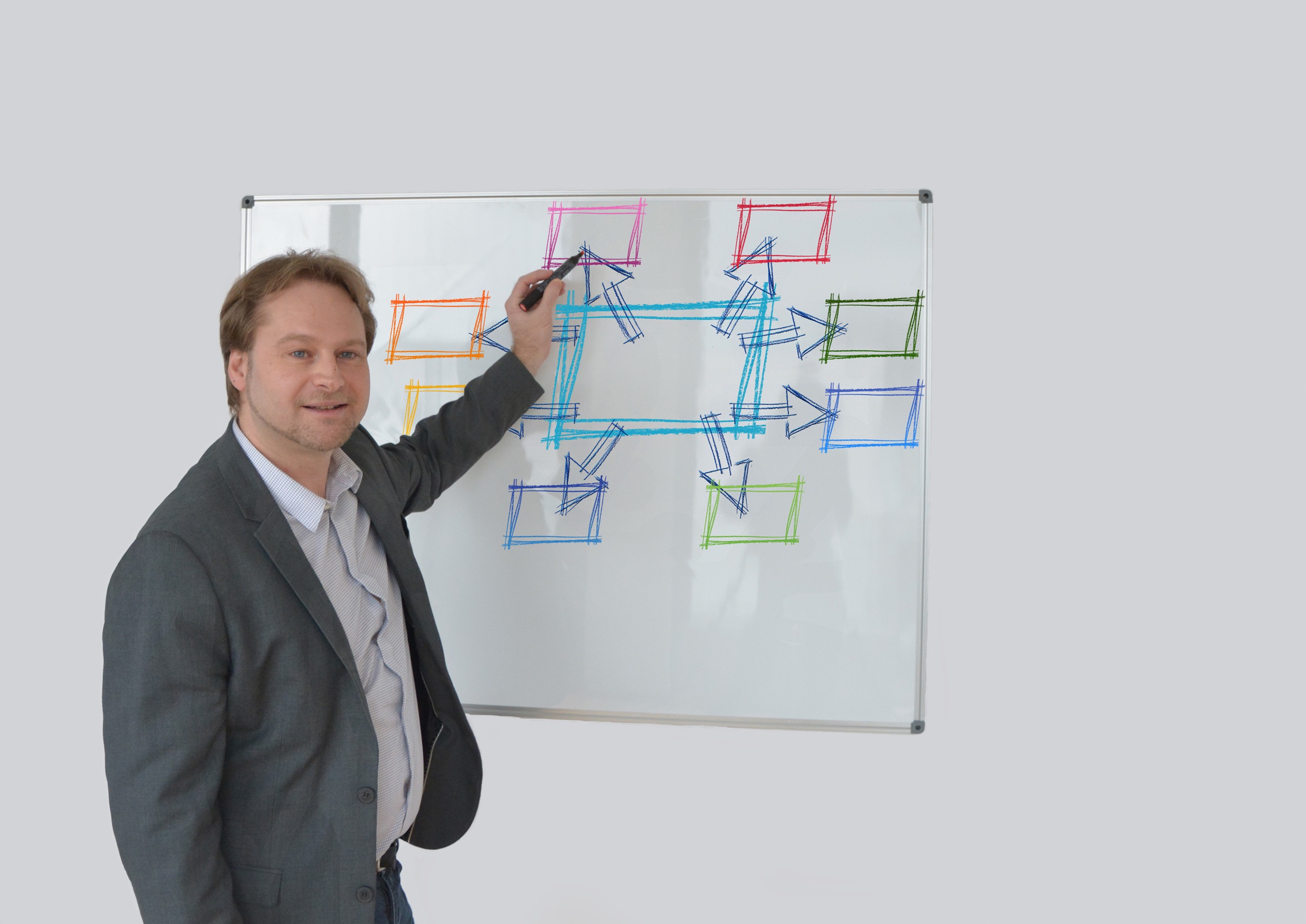 Gründerberater und Coach Thomas Linder bei einem Grünungs-Workshop